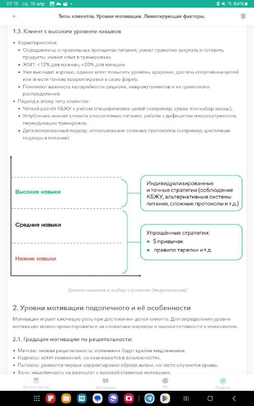 Стратегии для клиентов разного уровня