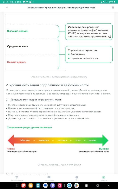 Мотивация и сопровождение клиента